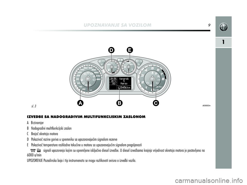 Alfa Romeo MiTo 2013  Knjižica s uputama za uporabu i održavanje (in Croatian) 