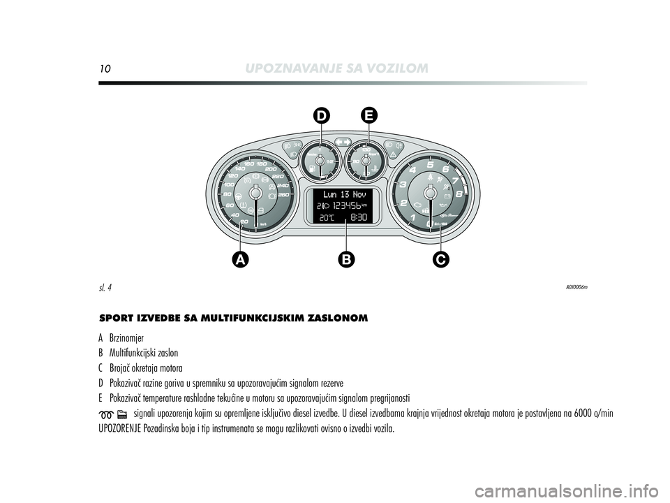 Alfa Romeo MiTo 2013  Knjižica s uputama za uporabu i održavanje (in Croatian) 