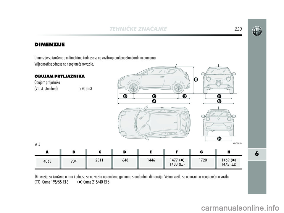 Alfa Romeo MiTo 2013  Knjižica s uputama za uporabu i održavanje (in Croatian) 