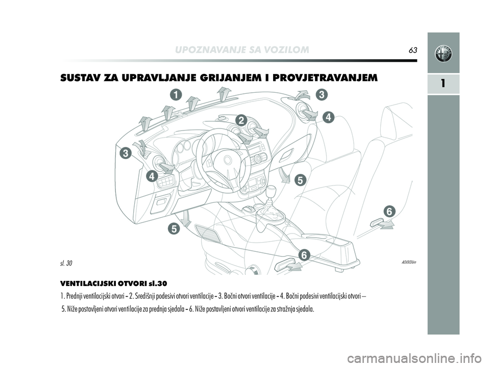 Alfa Romeo MiTo 2013  Knjižica s uputama za uporabu i održavanje (in Croatian) 