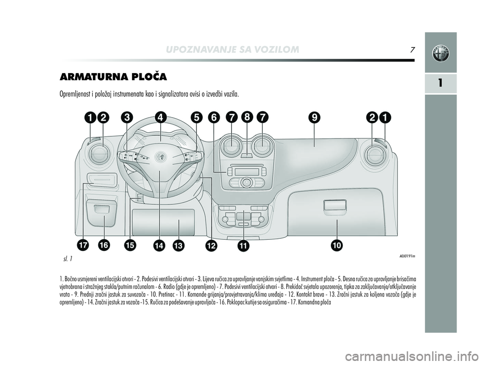 Alfa Romeo MiTo 2013  Knjižica s uputama za uporabu i održavanje (in Croatian) 