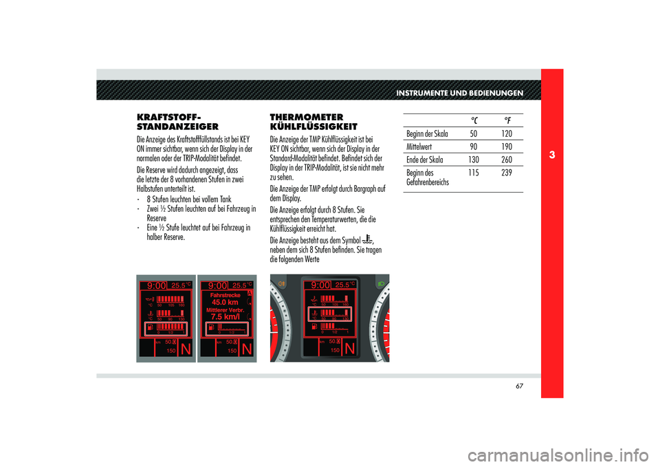 Alfa Romeo 8C 2010 Betriebsanleitung (in German) 67
3
°C
50
°C90 130
50 90 130
0 1/2 1
INSTRUMENTE UND BEDIENUNGEN
KRAFTSTOFF-
STANDANZEIGER
Die Anzeige des Kraftstofffüllstands ist bei KEY
ON immer sichtbar, wenn sich der Display in der
normal Alfa Romeo 8C 2010 Betriebsanleitung (in German) 67
3
°C
50
°C90 130
50 90 130
0 1/2 1
INSTRUMENTE UND BEDIENUNGEN
KRAFTSTOFF-
STANDANZEIGER
Die Anzeige des Kraftstofffüllstands ist bei KEY
ON immer sichtbar, wenn sich der Display in der
normal