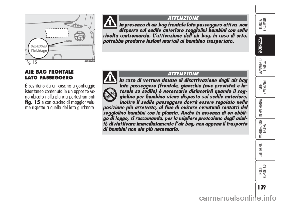 Alfa Romeo 159 2005  Libretto Uso Manutenzione (in Italian) In caso di vetture dotate di disattivazione degli air bag
lato passeggero (frontale, ginocchia (ove previsto) e la-
terale su sedile) è necessario disinserirli quando il seg-
giolino per bambino vien