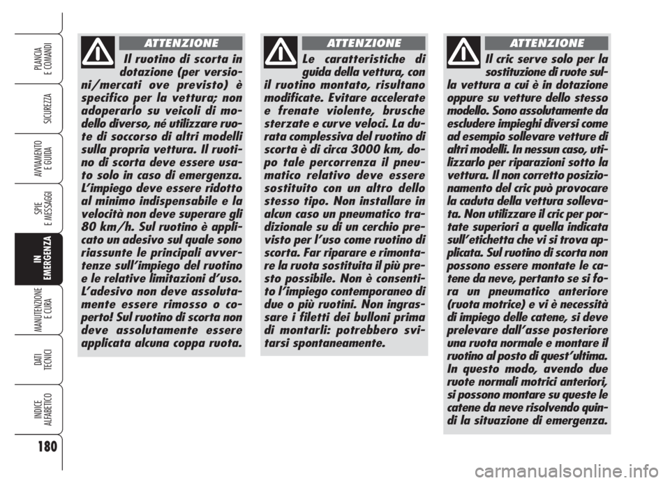 Alfa Romeo 159 2005  Libretto Uso Manutenzione (in Italian) 180
SICUREZZA
SPIE
E MESSAGGI
IN
EMERGENZA
MANUTENZIONE
E CURA 
DATI
TECNICI
INDICE
ALFABETICO
PLANCIA
E COMANDI
AVVIAMENTO 
E GUIDA
Il ruotino di scorta in
dotazione (per versio-
ni/mercati ove previ