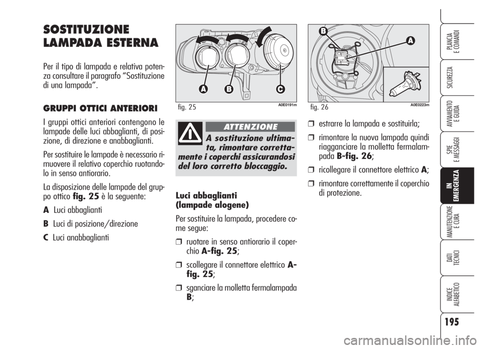 Alfa Romeo 159 2005  Libretto Uso Manutenzione (in Italian) 195
SICUREZZA
SPIE
E MESSAGGI
IN
EMERGENZA
MANUTENZIONE
E CURA
DATI 
TECNICI
INDICE
ALFABETICO
PLANCIA
E COMANDI
AVVIAMENTO 
E GUIDA
Luci abbaglianti 
(lampade alogene)
Per sostituire la lampada, proc
