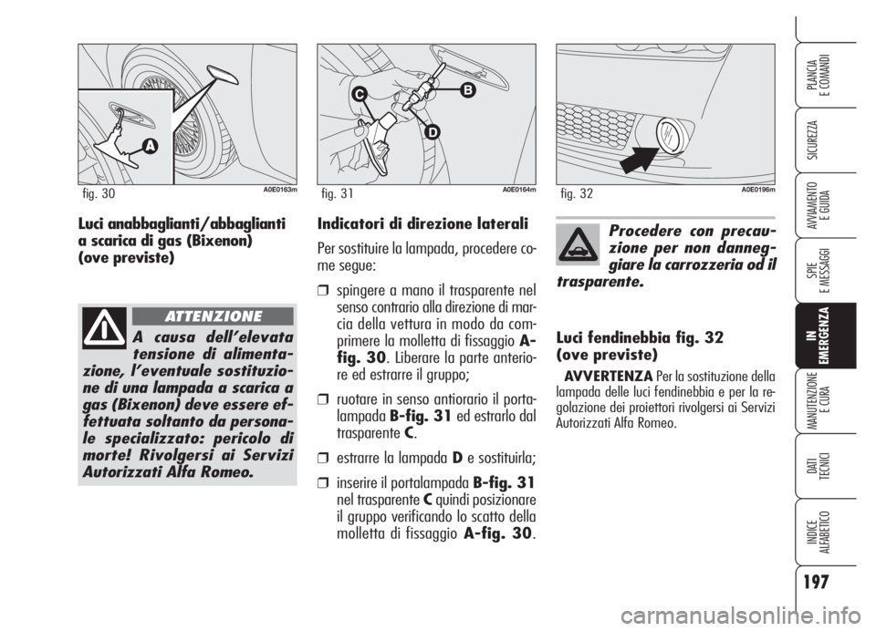 Alfa Romeo 159 2005  Libretto Uso Manutenzione (in Italian) 197
SICUREZZA
SPIE
E MESSAGGI
IN
EMERGENZA
MANUTENZIONE
E CURA
DATI 
TECNICI
INDICE
ALFABETICO
PLANCIA
E COMANDI
AVVIAMENTO 
E GUIDAIndicatori di direzione laterali
Per sostituire la lampada, proceder