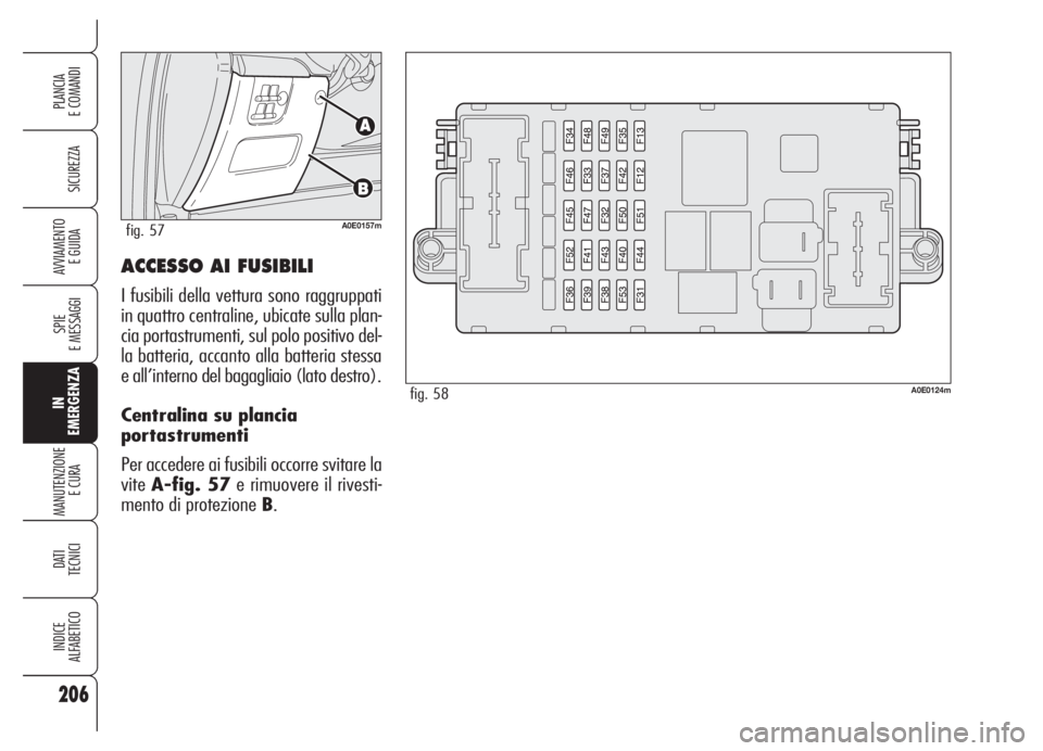 Alfa Romeo 159 2005  Libretto Uso Manutenzione (in Italian) ACCESSO AI FUSIBILI
I fusibili della vettura sono raggruppati
in quattro centraline, ubicate sulla plan-
cia portastrumenti, sul polo positivo del-
la batteria, accanto alla batteria stessa
e all’in