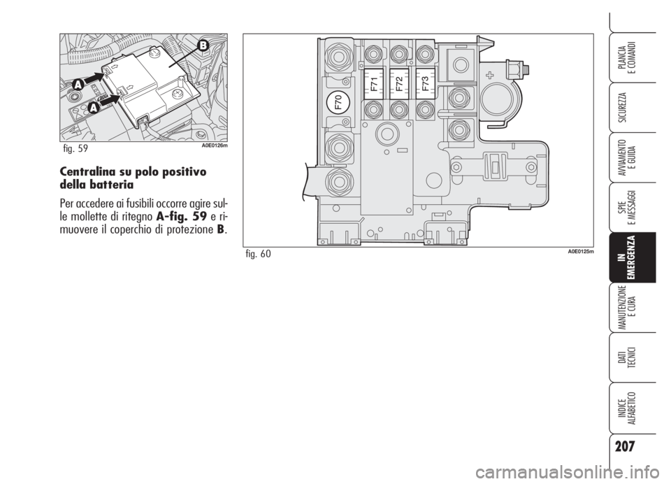 Alfa Romeo 159 2005  Libretto Uso Manutenzione (in Italian) 207
SICUREZZA
SPIE
E MESSAGGI
IN
EMERGENZA
MANUTENZIONE
E CURA
DATI 
TECNICI
INDICE
ALFABETICO
PLANCIA
E COMANDI
AVVIAMENTO 
E GUIDACentralina su polo positivo 
della batteria
Per accedere ai fusibili
