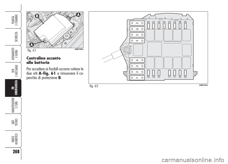 Alfa Romeo 159 2005  Libretto Uso Manutenzione (in Italian) Centralina accanto 
alla batteria
Per accedere ai fusibili occorre svitare le
due viti A-fig. 61 e rimuovere il co-
perchio di protezione B.
208
SICUREZZA
SPIE
E MESSAGGI
IN
EMERGENZA
MANUTENZIONE
E C