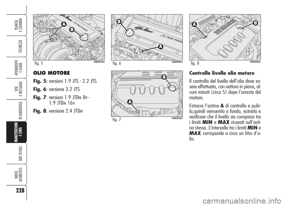 Alfa Romeo 159 2005  Libretto Uso Manutenzione (in Italian) 228
SICUREZZA
SPIE
E MESSAGGI
IN EMERGENZA
MANUTENZIONE
E CURA 
DATI TECNICI
INDICE
ALFABETICO
PLANCIA
E COMANDI
AVVIAMENTO 
E GUIDAOLIO MOTORE
Fig. 5: versioni 1.9 JTS - 2.2 JTS
Fig. 6: versione 3.2 