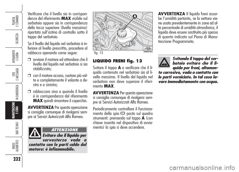Alfa Romeo 159 2005  Libretto Uso Manutenzione (in Italian) 232
SICUREZZA
SPIE
E MESSAGGI
IN EMERGENZA
MANUTENZIONE
E CURA 
DATI TECNICI
INDICE
ALFABETICO
PLANCIA
E COMANDI
AVVIAMENTO 
E GUIDA
Evitare che il liquido per
servosterzo vada a
contatto con le parti