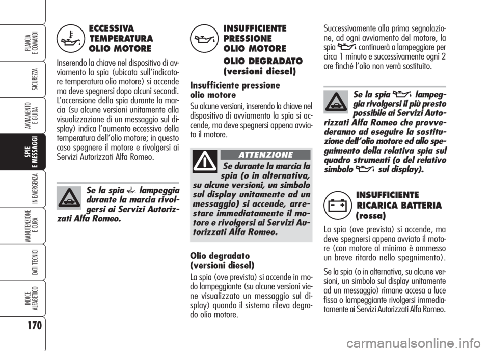 Alfa Romeo 159 2006  Libretto Uso Manutenzione (in Italian) 170
SICUREZZA
SPIE
E MESSAGGI
IN EMERGENZA
MANUTENZIONE
E CURA 
DATI TECNICI
INDICE
ALFABETICO
PLANCIA
E COMANDI
AVVIAMENTO 
E GUIDA
ECCESSIVA
TEMPERATURA
OLIO MOTORE
Inserendo la chiave nel dispositi