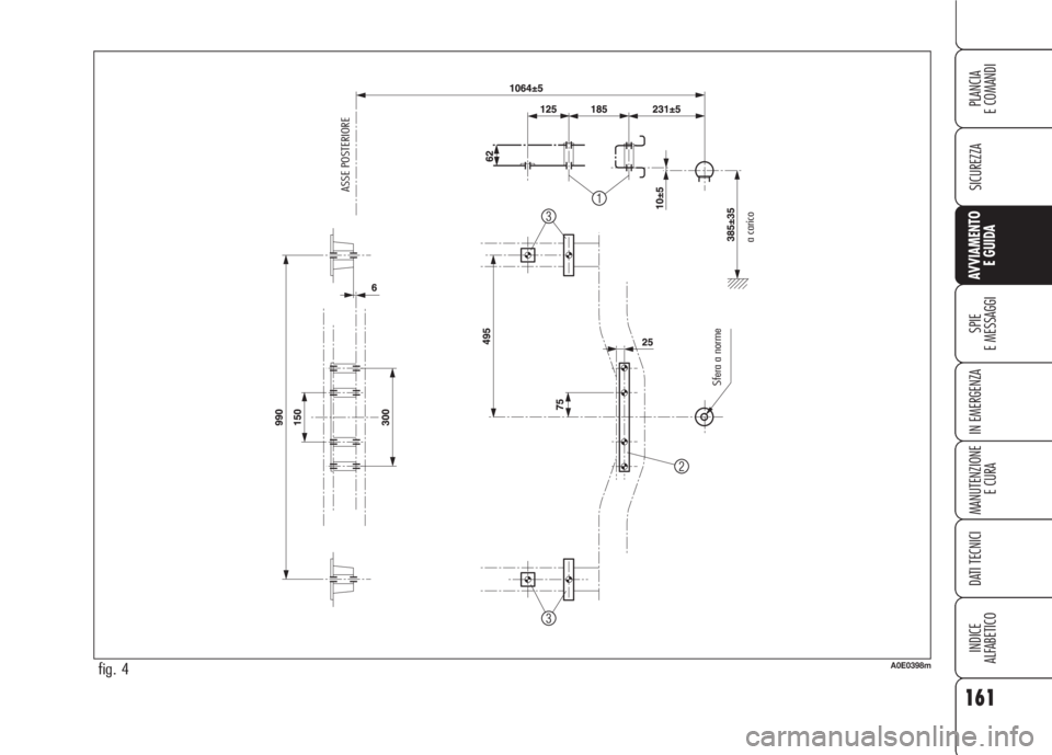 Alfa Romeo 159 2007  Libretto Uso Manutenzione (in Italian) 161
SICUREZZA
SPIE
E MESSAGGI
IN EMERGENZA
MANUTENZIONE
E CURA
DATI TECNICI
INDICE
ALFABETICO
PLANCIA
E COMANDI
AVVIAMENTO 
E GUIDA
fig. 4A0E0398m
ASSE POSTERIORE
Sfera a norme
a carico 