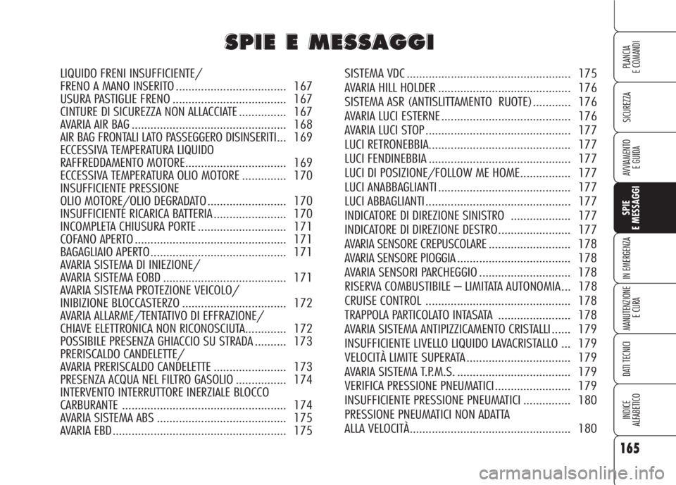 Alfa Romeo 159 2007 Libretto Uso Manutenzione (in Italian) 165
SICUREZZA
SPIE
E MESSAGGI
IN EMERGENZA
MANUTENZIONE
E CURA
DATI TECNICI
INDICE
ALFABETICO
PLANCIA
E COMANDI
AVVIAMENTO
E GUIDA
S S
P P
I I
E E
E E
M M
E E
S S
S S
A A
G G
G G
I I
LIQUIDO FRENI IN Alfa Romeo 159 2007 Libretto Uso Manutenzione (in Italian) 165
SICUREZZA
SPIE
E MESSAGGI
IN EMERGENZA
MANUTENZIONE
E CURA
DATI TECNICI
INDICE
ALFABETICO
PLANCIA
E COMANDI
AVVIAMENTO
E GUIDA
S S
P P
I I
E E
E E
M M
E E
S S
S S
A A
G G
G G
I I
LIQUIDO FRENI IN