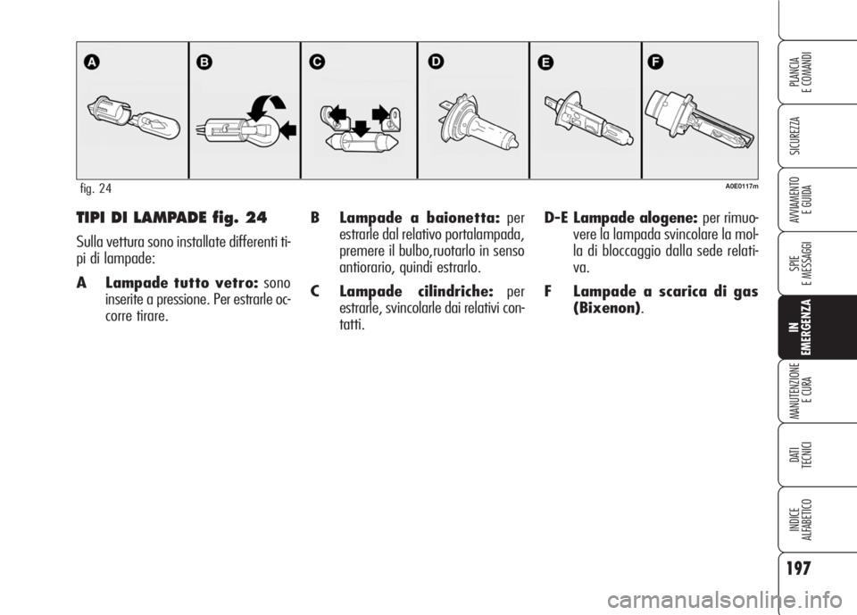 Alfa Romeo 159 2007  Libretto Uso Manutenzione (in Italian) 197
SICUREZZA
SPIE
E MESSAGGI
IN
EMERGENZA
MANUTENZIONE
E CURA
DATI 
TECNICI
INDICE
ALFABETICO
PLANCIA
E COMANDI
AVVIAMENTO 
E GUIDAB Lampade a baionetta:per
estrarle dal relativo portalampada,
premer