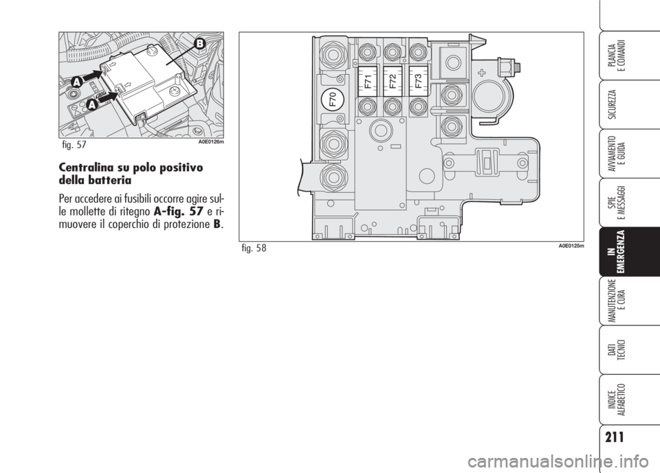 Alfa Romeo 159 2007  Libretto Uso Manutenzione (in Italian) 211
SICUREZZA
SPIE
E MESSAGGI
IN
EMERGENZA
MANUTENZIONE
E CURA
DATI 
TECNICI
INDICE
ALFABETICO
PLANCIA
E COMANDI
AVVIAMENTO 
E GUIDACentralina su polo positivo 
della batteria
Per accedere ai fusibili