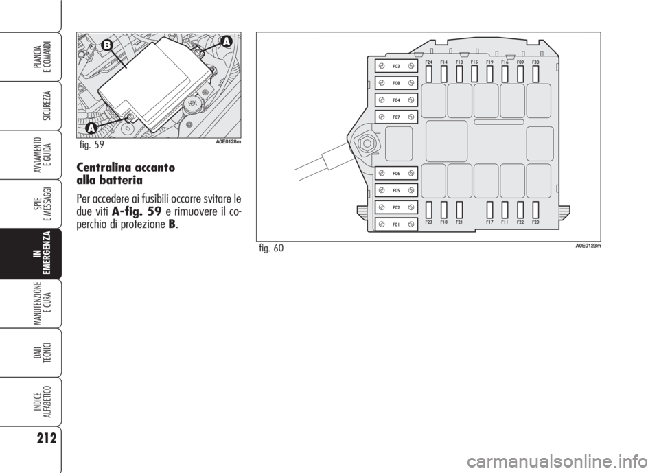 Alfa Romeo 159 2007  Libretto Uso Manutenzione (in Italian) Centralina accanto 
alla batteria
Per accedere ai fusibili occorre svitare le
due viti A-fig. 59 e rimuovere il co-
perchio di protezione B.
212
SICUREZZA
SPIE
E MESSAGGI
IN
EMERGENZA
MANUTENZIONE
E C