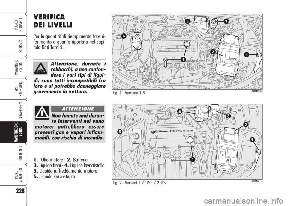 Alfa Romeo 159 2007  Libretto Uso Manutenzione (in Italian) 228
SICUREZZA
SPIE
E MESSAGGI
IN EMERGENZA
MANUTENZIONE
E CURA 
DATI TECNICI
INDICE
ALFABETICO
PLANCIA
E COMANDI
AVVIAMENTO 
E GUIDA
VERIFICA
DEI LIVELLI
Per le quantità di riempimento fare ri-
ferim
