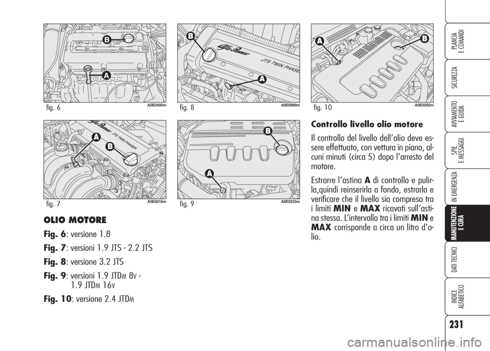 Alfa Romeo 159 2007  Libretto Uso Manutenzione (in Italian) 231
SICUREZZA
SPIE
E MESSAGGI
IN EMERGENZA
MANUTENZIONE
E CURA
DATI TECNICI
INDICE
ALFABETICO
PLANCIA
E COMANDI
AVVIAMENTO 
E GUIDA
OLIO MOTORE
Fig. 6: versione 1.8
Fig. 7: versioni 1.9 JTS - 2.2 JTS
