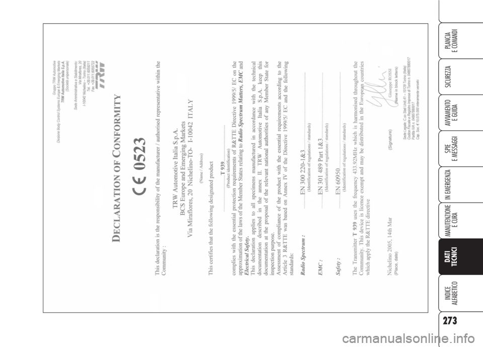 Alfa Romeo 159 2007  Libretto Uso Manutenzione (in Italian) 273
SICUREZZA
SPIE
E MESSAGGI
IN EMERGENZA
MANUTENZIONE
E CURA
DATI 
TECNICI
INDICE
ALFABETICO
PLANCIA
E COMANDI
AVVIAMENTO 
E GUIDA 