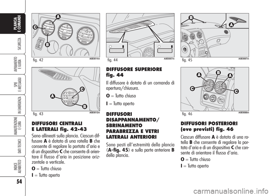Alfa Romeo 159 2007 Libretto Uso Manutenzione (in Italian) 54
SICUREZZA
SPIE
E MESSAGGI
IN EMERGENZA
MANUTENZIONE
E CURA
DATI TECNICI
INDICE
ALFABETICO
PLANCIA
E COMANDI
AVVIAMENTO
E GUIDA
DIFFUSORI CENTRALI
E LATERALI fig. 42-43
Sono allineati sulla planc Alfa Romeo 159 2007 Libretto Uso Manutenzione (in Italian) 54
SICUREZZA
SPIE
E MESSAGGI
IN EMERGENZA
MANUTENZIONE
E CURA
DATI TECNICI
INDICE
ALFABETICO
PLANCIA
E COMANDI
AVVIAMENTO
E GUIDA
DIFFUSORI CENTRALI
E LATERALI fig. 42-43
Sono allineati sulla planc