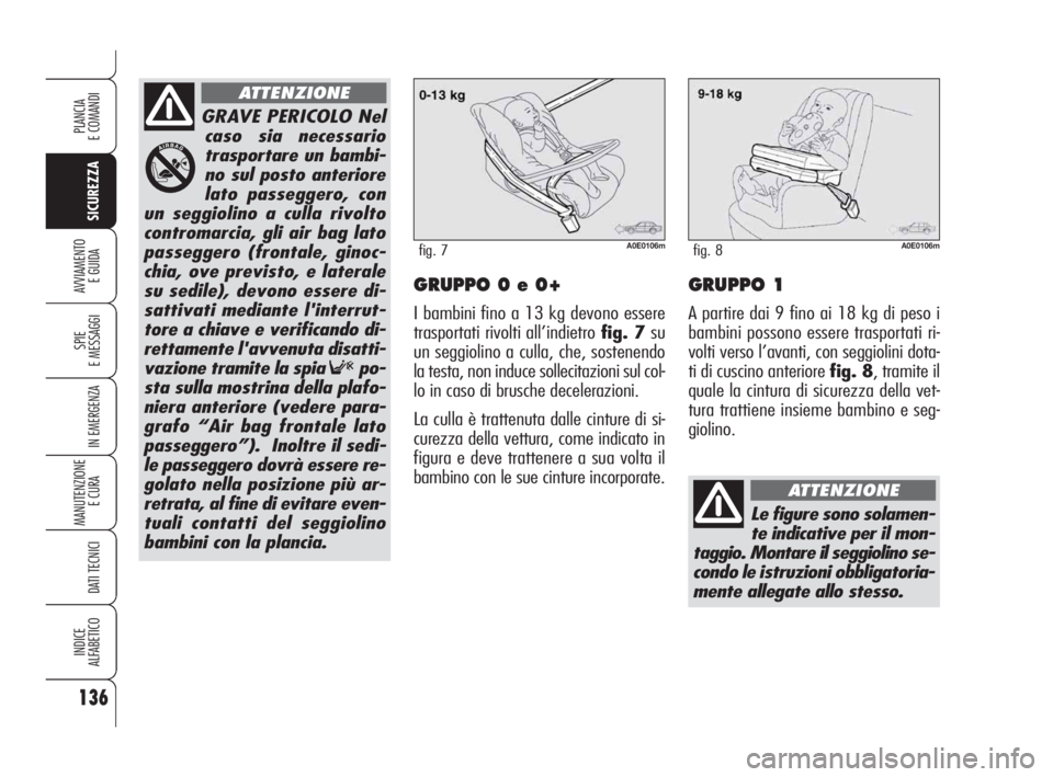 Alfa Romeo 159 2008  Libretto Uso Manutenzione (in Italian) 136
SICUREZZA
SPIE
E MESSAGGI
IN EMERGENZA
MANUTENZIONE
E CURA 
DATI TECNICI
INDICE
ALFABETICO
PLANCIA
E COMANDI
AVVIAMENTO 
E GUIDAGRUPPO 0 e 0+
I bambini fino a 13 kg devono essere
trasportati rivol