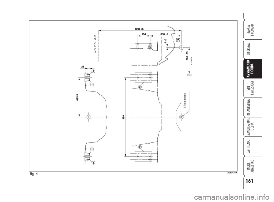 Alfa Romeo 159 2008  Libretto Uso Manutenzione (in Italian) 161
SICUREZZA
SPIE
E MESSAGGI
IN EMERGENZA
MANUTENZIONE
E CURA
DATI TECNICI
INDICE
ALFABETICO
PLANCIA
E COMANDI
AVVIAMENTO 
E GUIDA
fig. 4A0E0428m
ASSE POSTERIORE
a carico Sfera a norme 