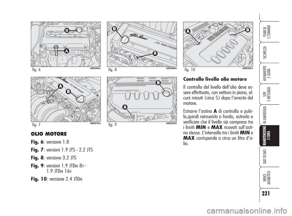 Alfa Romeo 159 2008  Libretto Uso Manutenzione (in Italian) 231
SICUREZZA
SPIE
E MESSAGGI
IN EMERGENZA
MANUTENZIONE
E CURA
DATI TECNICI
INDICE
ALFABETICO
PLANCIA
E COMANDI
AVVIAMENTO 
E GUIDA
OLIO MOTORE
Fig. 6: versione 1.8
Fig. 7: versioni 1.9 JTS - 2.2 JTS
