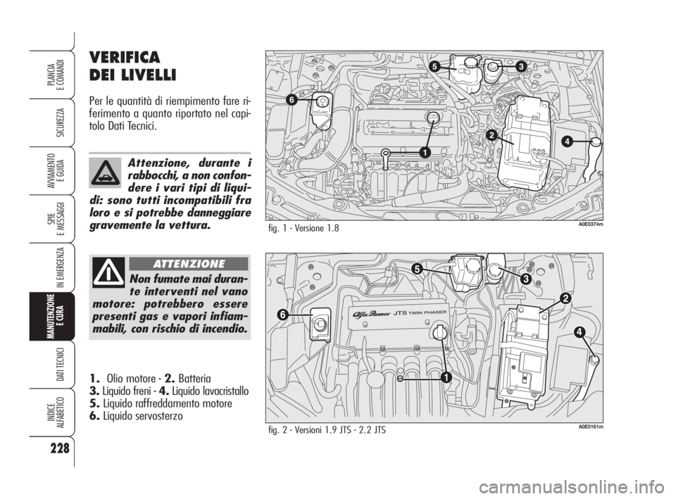Alfa Romeo 159 2009  Libretto Uso Manutenzione (in Italian) 228
SICUREZZA
SPIE
E MESSAGGI
IN EMERGENZA
MANUTENZIONE
E CURA 
DATI TECNICI
INDICE
ALFABETICO
PLANCIA
E COMANDI
AVVIAMENTO 
E GUIDA
VERIFICA
DEI LIVELLI
Per le quantità di riempimento fare ri-
ferim