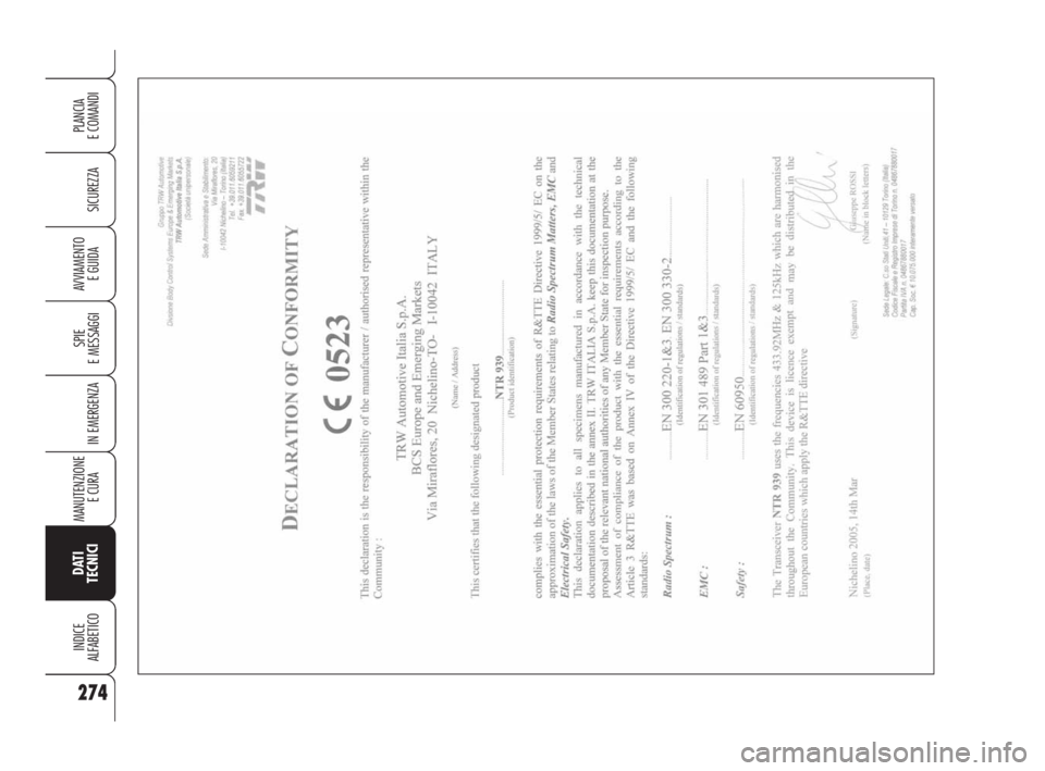Alfa Romeo 159 2009  Libretto Uso Manutenzione (in Italian) 274
SICUREZZA
SPIE
E MESSAGGI
IN EMERGENZA
MANUTENZIONE
E CURA 
DATI
TECNICI
INDICE
ALFABETICO
PLANCIA
E COMANDI
AVVIAMENTO 
E GUIDA
271-292 Alfa 159 ITA  4-06-2008  9:24  Pagina 274 