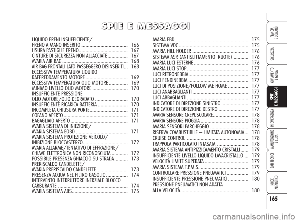 Alfa Romeo 159 2010 Libretto Uso Manutenzione (in Italian) 165
SICUREZZA
SPIE
E MESSAGGI
IN EMERGENZA
MANUTENZIONE
E CURA
DATI TECNICI
INDICE
ALFABETICO
PLANCIA
E COMANDI
AVVIAMENTO
E GUIDA
S S
P P
I I
E E
E E
M M
E E
S S
S S
A A
G G
G G
I I
LIQUI Alfa Romeo 159 2010 Libretto Uso Manutenzione (in Italian) 165
SICUREZZA
SPIE
E MESSAGGI
IN EMERGENZA
MANUTENZIONE
E CURA
DATI TECNICI
INDICE
ALFABETICO
PLANCIA
E COMANDI
AVVIAMENTO
E GUIDA
S S
P P
I I
E E
E E
M M
E E
S S
S S
A A
G G
G G
I I
LIQUI