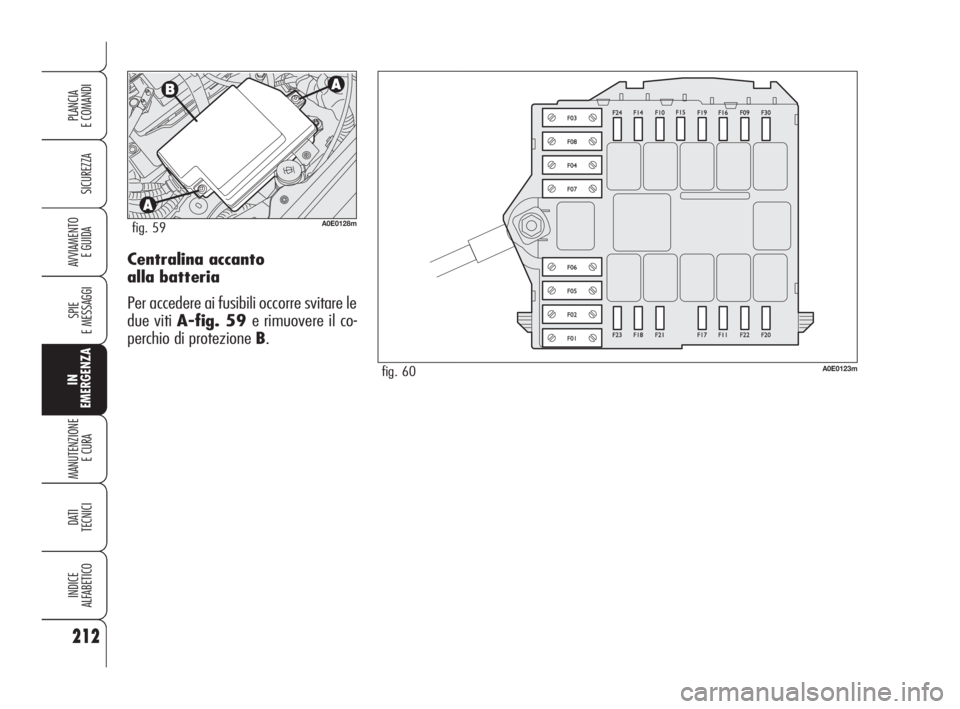 Alfa Romeo 159 2010  Libretto Uso Manutenzione (in Italian) Centralina accanto 
alla batteria
Per accedere ai fusibili occorre svitare le
due viti A-fig. 59 e rimuovere il co-
perchio di protezione B.
212
SICUREZZA
SPIE 
E MESSAGGI
IN
EMERGENZA
MANUTENZIONE
E 