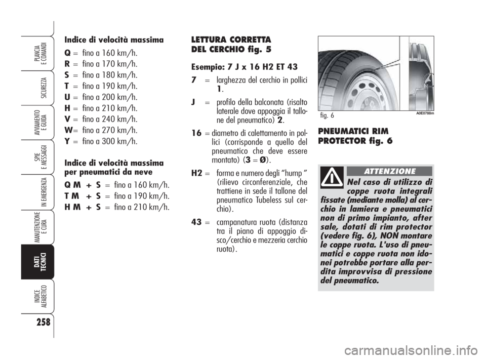 Alfa Romeo 159 2010 Libretto Uso Manutenzione (in Italian) LETTURA CORRETTA
DEL CERCHIO fig. 5
Esempio: 7 J x 16 H2 ET 43
7= larghezza del cerchio in pollici
1.
J= profilo della balconata (risalto
laterale dove appoggia il tallo-
ne del pneumatico) 2.
16= di Alfa Romeo 159 2010 Libretto Uso Manutenzione (in Italian) LETTURA CORRETTA
DEL CERCHIO fig. 5
Esempio: 7 J x 16 H2 ET 43
7= larghezza del cerchio in pollici
1.
J= profilo della balconata (risalto
laterale dove appoggia il tallo-
ne del pneumatico) 2.
16= di