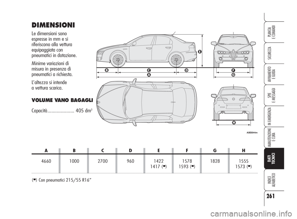 Alfa Romeo 159 2010  Libretto Uso Manutenzione (in Italian) DIMENSIONI
Le dimensioni sono 
espresse in mm e si 
riferiscono alla vettura
equipaggiata con 
pneumatici in dotazione. 
Minime variazioni di 
misura in presenza di
pneumatici a richiesta. 
L’altezz