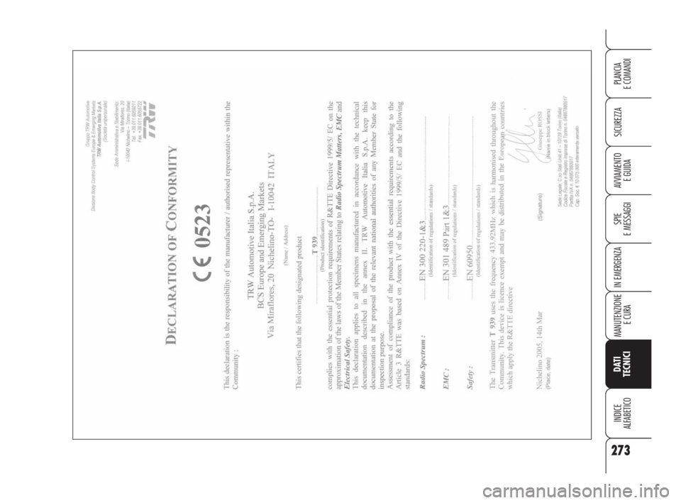 Alfa Romeo 159 2010  Libretto Uso Manutenzione (in Italian) 273
SICUREZZA
SPIE 
E MESSAGGI
IN EMERGENZA
MANUTENZIONE
E CURA
DATI 
TECNICI
INDICE 
ALFABETICO
PLANCIA 
E COMANDI
AVVIAMENTO 
E GUIDA
271-292 Alfa 159 ITA  8-04-2009  9:56  Pagina 273 