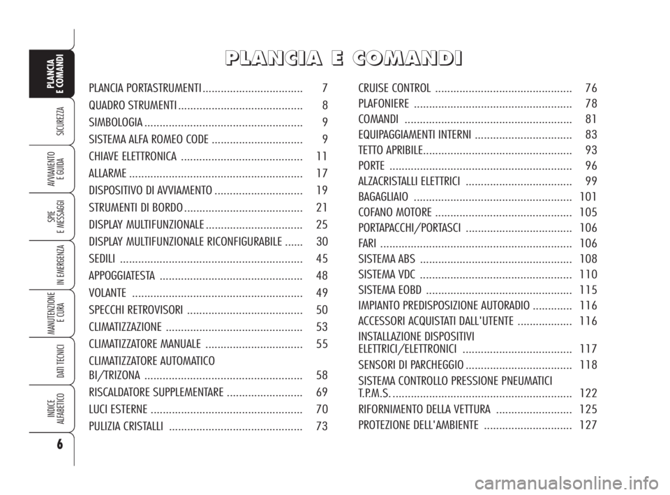 Alfa Romeo 159 2010 Libretto Uso Manutenzione (in Italian) 6
SICUREZZA
SPIE
E MESSAGGI
IN EMERGENZA
MANUTENZIONE
E CURA
DATI TECNICI
INDICE
ALFABETICO
PLANCIA
E COMANDI
AVVIAMENTO
E GUIDA
P P
L L
A A
N N
C C
I I
A A
E E
C C
O O
M M
A A
N N
D D
I Alfa Romeo 159 2010 Libretto Uso Manutenzione (in Italian) 6
SICUREZZA
SPIE
E MESSAGGI
IN EMERGENZA
MANUTENZIONE
E CURA
DATI TECNICI
INDICE
ALFABETICO
PLANCIA
E COMANDI
AVVIAMENTO
E GUIDA
P P
L L
A A
N N
C C
I I
A A
E E
C C
O O
M M
A A
N N
D D
I
