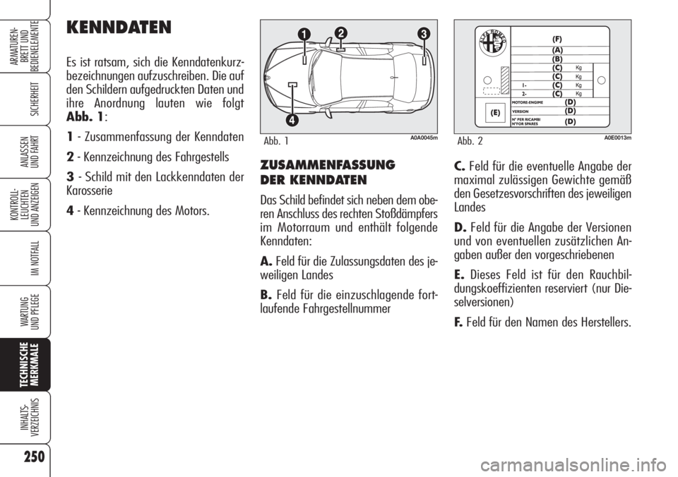Alfa Romeo 159 2007 Betriebsanleitung (in German) 250
SICHERHEIT
KONTROLL-
LEUCHTEN
UND ANZEIGEN
IM NOTFALL
WARTUNG
UND PFLEGE
TECHNISCHE
MERKMALE
INHALTS-
VERZEICHNIS
ARMATUREN-
BRETT UND
BEDIENELEMENTE
ANLASSEN
UND FAHRTZUSAMMENFASSUNG
DER KENND Alfa Romeo 159 2007 Betriebsanleitung (in German) 250
SICHERHEIT
KONTROLL-
LEUCHTEN
UND ANZEIGEN
IM NOTFALL
WARTUNG
UND PFLEGE
TECHNISCHE
MERKMALE
INHALTS-
VERZEICHNIS
ARMATUREN-
BRETT UND
BEDIENELEMENTE
ANLASSEN
UND FAHRTZUSAMMENFASSUNG
DER KENND