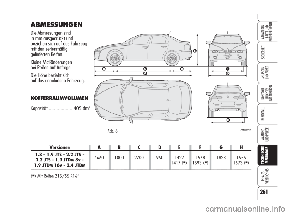 Alfa Romeo 159 2009  Betriebsanleitung (in German) Versionen A B C D E F G H
1.8 - 1.9 JTS - 2.2 JTS - 
3.2 JTS - 1.9 JTD
M8v -4660 1000 2700 960 1422 1578 1828 1555
1.9 JTDM16v - 2.4 JTDM1417 (■) 1593 (■) 1573 (■)
ABMESSUNGEN
Die Abmessungen si