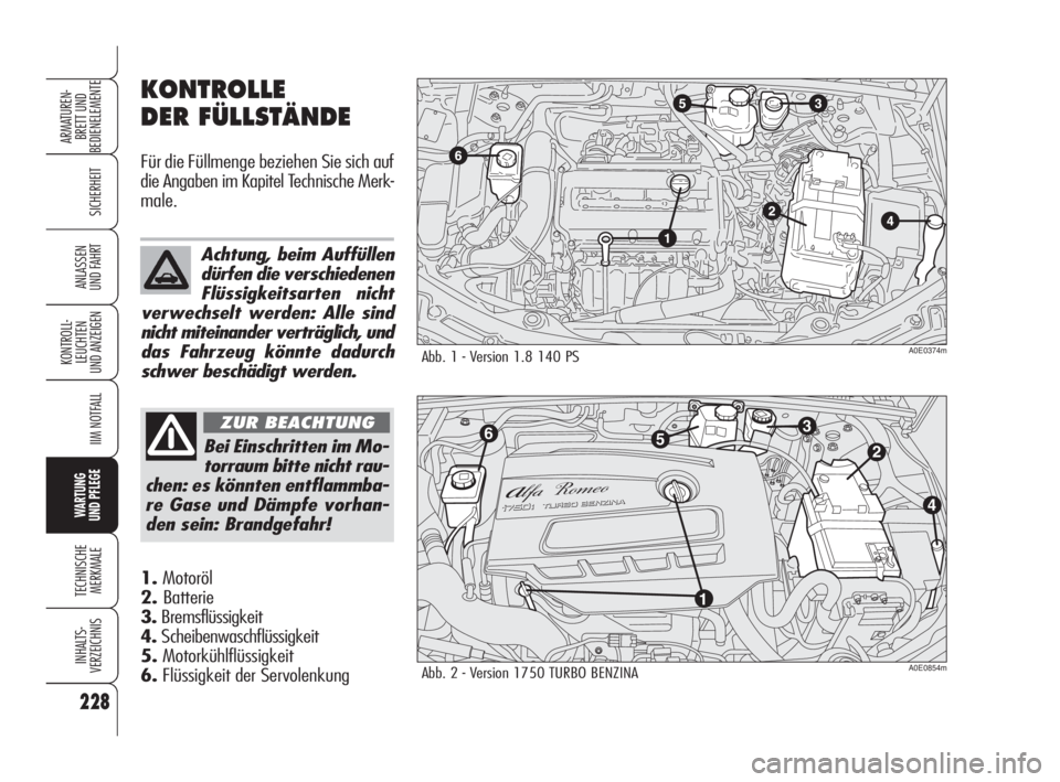 Alfa Romeo 159 2010  Betriebsanleitung (in German) 228
SICHERHEIT
KONTROLL-
LEUCHTEN 
UND ANZEIGEN
IIM NOTFALL
WARTUNG 
UND PFLEGE
TECHNISCHE
MERKMALE
INHALTS-
VERZEICHNIS
ARMATUREN-
BRETT UND 
BEDIENELEMENTE
ANLASSEN 
UND FAHRT
KONTROLLE 
DER FÜLLST