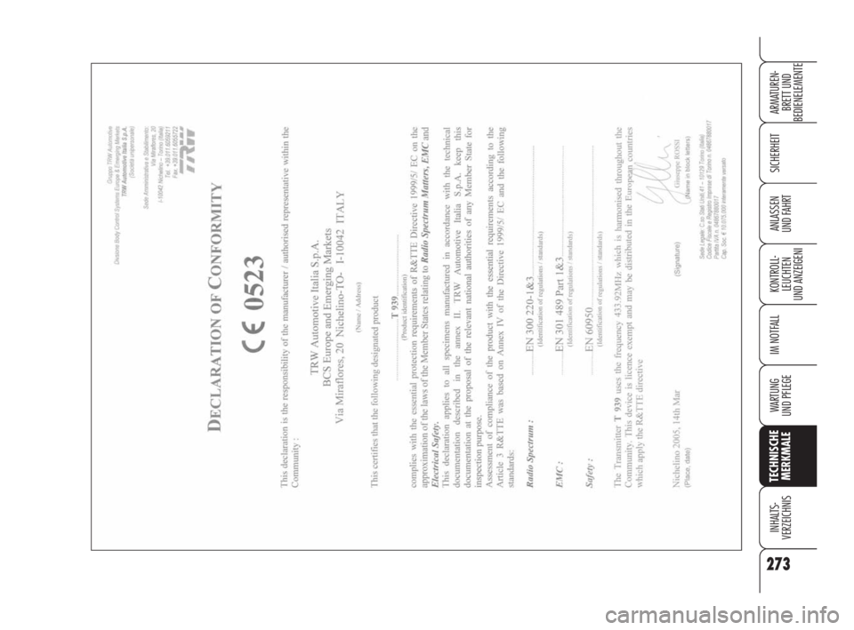 Alfa Romeo 159 2010  Betriebsanleitung (in German) 273
SICHERHEIT
KONTROLL-
LEUCHTEN
UND ANZEIGENI
IM NOTFALL
WARTUNG 
UND PFLEGE
TECHNISCHE
MERKMALE 
INHALTS-
VERZEICHNIS
ARMATUREN-
BRETT UND 
BEDIENELEMENTE
ANLASSEN 
UND FAHRT
271-292 Alfa 159 D  8-