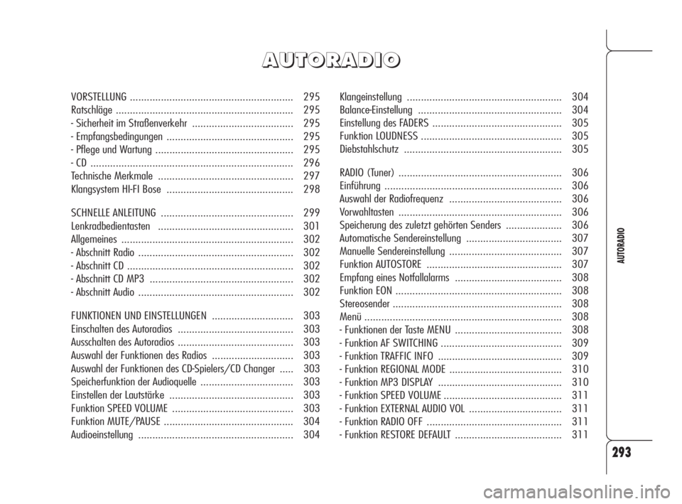 Alfa Romeo 159 2010 Betriebsanleitung (in German) 293
AUTORADIO
Klangeinstellung ....................................................... 304
Balance-Einstellung ................................................... 304
Einstellung des FADERS .......... Alfa Romeo 159 2010 Betriebsanleitung (in German) 293
AUTORADIO
Klangeinstellung ....................................................... 304
Balance-Einstellung ................................................... 304
Einstellung des FADERS ..........