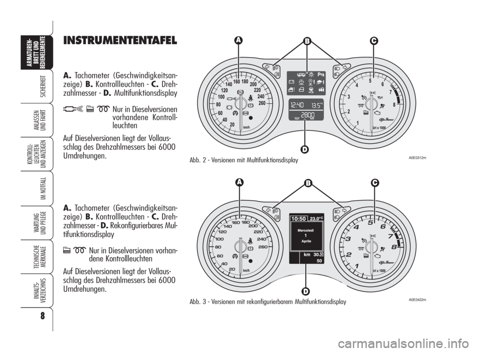 Alfa Romeo 159 2010  Betriebsanleitung (in German) INSTRUMENTENTAFEL
A.Tachometer (Geschwindigkeitsan-
zeige) B.Kontrollleuchten - C. Dreh-
zahlmesser - D. Multifunktionsdisplay
hcmNur in Dieselversionen
vorhandene Kontroll-
leuchten 
Auf Dieselversio