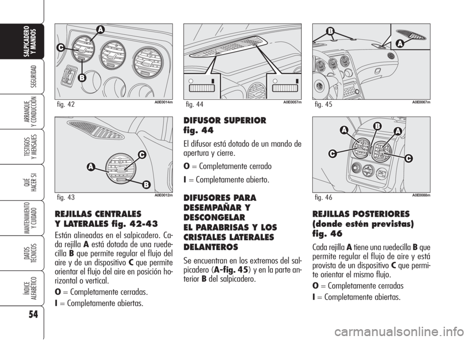 Alfa Romeo 159 2005  Manual de Empleo y Cuidado (in Spanish) 54
SEGURIDAD
TESTIGOS
Y MENSAJES
QUÉ
HACER SI
MANTENIMIENTO
Y CUIDADO
DATOS 
TÉCNICOS
ÍNDICE
ALFABÉTICO
SALPICADERO
Y MANDOS 
ARRANQUE
Y CONDUCCIÓN
REJILLAS CENTRALES 
Y LATERALES fig. 42-43
Est