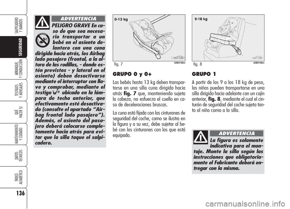 Alfa Romeo 159 2006  Manual de Empleo y Cuidado (in Spanish) 136
SEGURIDAD
TESTIGOS
Y MENSAJES
QUÉ
HACER SI
MANTENIMIENTO
Y CUIDADO
DATOS 
TÉCNICOS
ÍNDICE
ALFABÉTICO
SALPICADERO
Y MANDOS 
ARRANQUE
Y CONDUCCIÓNGRUPO 0 y 0+
Los bebés hasta 13 kg deben trans