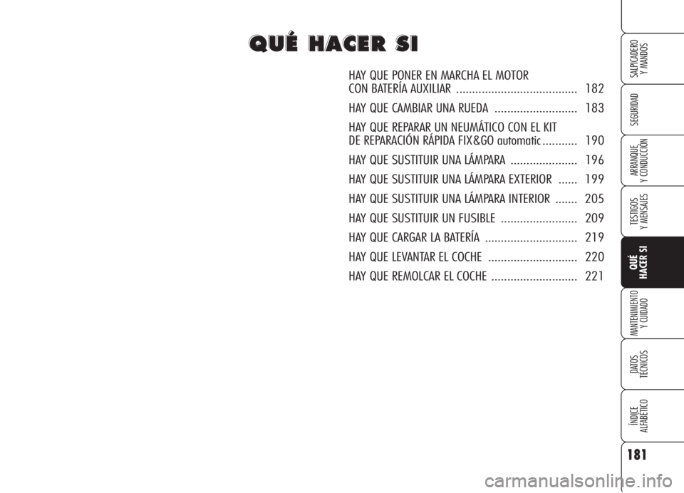 Alfa Romeo 159 2006  Manual de Empleo y Cuidado (in Spanish) 181
SEGURIDAD
TESTIGOS
Y MENSAJES
QUÉ
HACER SI
MANTENIMIENTO
Y CUIDADO
DATOS 
TÉCNICOS
ÍNDICE
ALFABÉTICO 
SALPICADERO
Y MANDOS 
ARRANQUE
Y CONDUCCIÓN
Q Q
U U
É É
H H
A A
C C
E E
R R
S S
I I
HAY