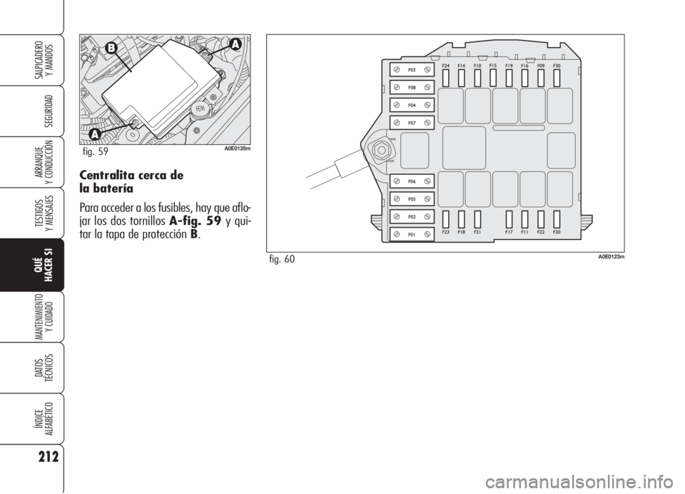 Alfa Romeo 159 2006  Manual de Empleo y Cuidado (in Spanish) Centralita cerca de 
la batería
Para acceder a los fusibles, hay que aflo-
jar los dos tornillos A-fig. 59 y qui-
tar la tapa de protección B.
212
SEGURIDAD
TESTIGOS
Y MENSAJES
QUÉ
HACER SI
MANTENI