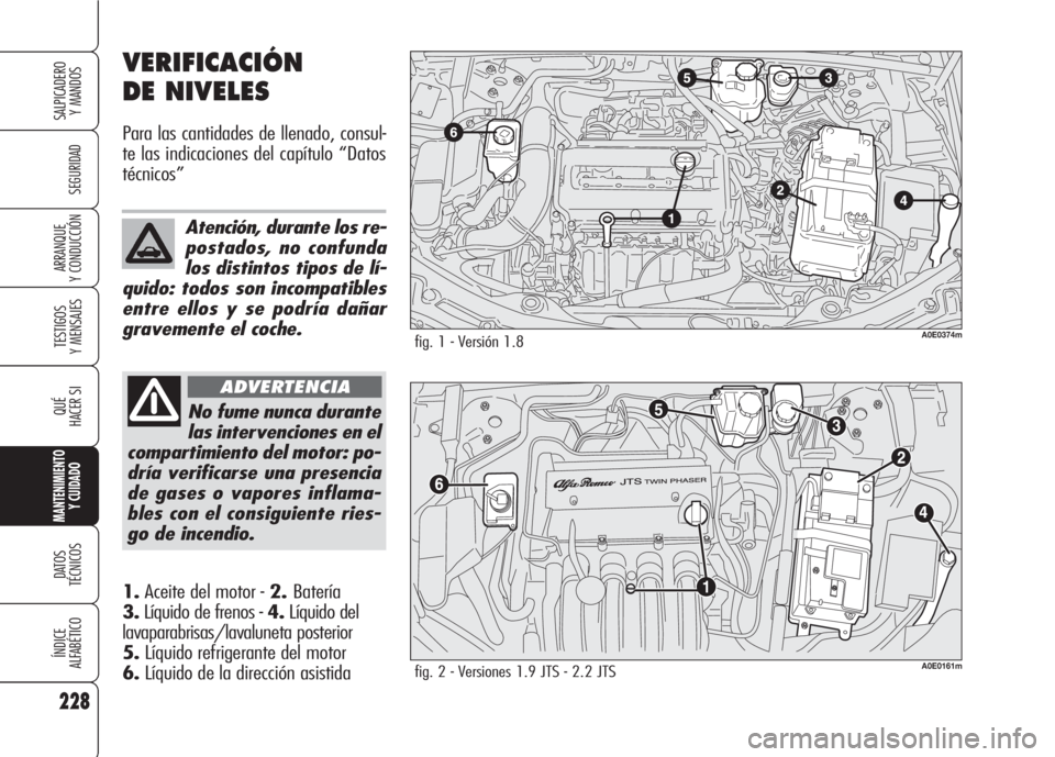 Alfa Romeo 159 2007  Manual de Empleo y Cuidado (in Spanish) 228
SEGURIDAD
TESTIGOS
Y MENSAJES
QUÉ
HACER SI
MANTENIMIENTO
Y CUIDADO
DATOS 
TÉCNICOS
ÍNDICE
ALFABÉTICO
SALPICADERO
Y MANDOS 
ARRANQUE
Y CONDUCCIÓN
VERIFICACIÓN
DE NIVELES
Para las cantidades d