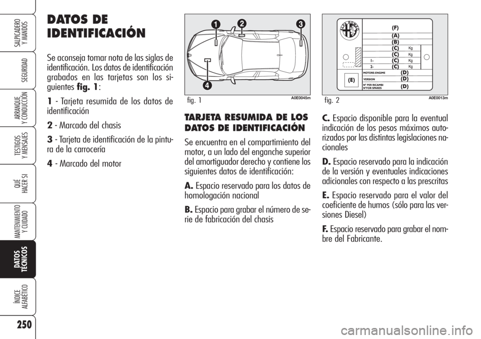 Alfa Romeo 159 2007 Manual de Empleo y Cuidado (in Spanish) 250
SEGURIDAD
TESTIGOS
Y MENSAJES
QUÉ
HACER SI
MANTENIMIENTO
Y CUIDADO
DATOS
TÉCNICOS
ÍNDICE
ALFABÉTICO
SALPICADERO
Y MANDOS
ARRANQUE
Y CONDUCCIÓNTARJETA RESUMIDA DE LOS
DATOS DE IDENTIFICACIÓ Alfa Romeo 159 2007 Manual de Empleo y Cuidado (in Spanish) 250
SEGURIDAD
TESTIGOS
Y MENSAJES
QUÉ
HACER SI
MANTENIMIENTO
Y CUIDADO
DATOS
TÉCNICOS
ÍNDICE
ALFABÉTICO
SALPICADERO
Y MANDOS
ARRANQUE
Y CONDUCCIÓNTARJETA RESUMIDA DE LOS
DATOS DE IDENTIFICACIÓ
