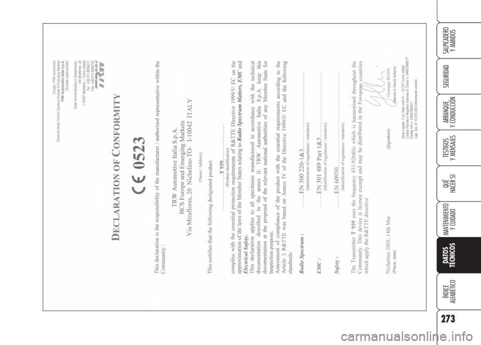 Alfa Romeo 159 2007  Manual de Empleo y Cuidado (in Spanish) 273
SEGURIDAD
TESTIGOS
Y MENSAJES
QUÉ
HACER SI
MANTENIMIENTO
Y CUIDADO
DATOS 
TÉCNICOS
ÍNDICE
ALFABÉTICO 
SALPICADERO
Y MANDOS 
ARRANQUE
Y CONDUCCIÓN 