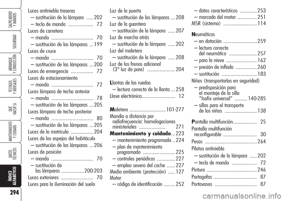 Alfa Romeo 159 2007 Manual de Empleo y Cuidado (in Spanish) 294
SEGURIDAD
TESTIGOS
Y MENSAJES
QUÉ
HACER SI
MANTENIMIENTO
Y CUIDADO
DATOS
TÉCNICOS
ÍNDICE
ALFABÉTICO
SALPICADERO
Y MANDOS
ARRANQUE
Y CONDUCCIÓN
Luz de la puerta
– sustitución de las lámp Alfa Romeo 159 2007 Manual de Empleo y Cuidado (in Spanish) 294
SEGURIDAD
TESTIGOS
Y MENSAJES
QUÉ
HACER SI
MANTENIMIENTO
Y CUIDADO
DATOS
TÉCNICOS
ÍNDICE
ALFABÉTICO
SALPICADERO
Y MANDOS
ARRANQUE
Y CONDUCCIÓN
Luz de la puerta
– sustitución de las lámp